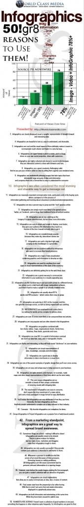 Content-Marketing-Infographic