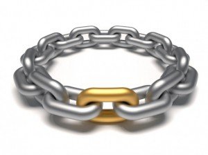 Social Media SEO Link Building Social Media SEO Link Building