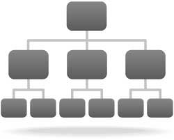 website-architecture-silo-website Website Silo Optimization