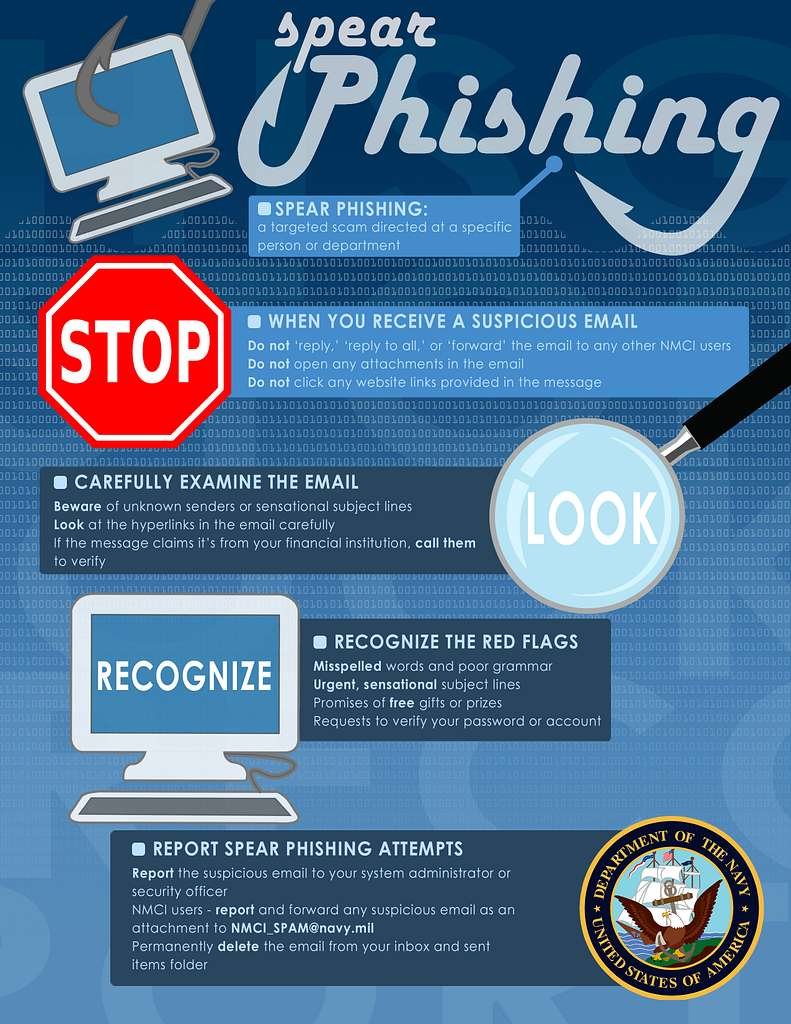 Cyber Security Infographic
