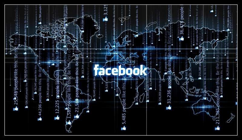 basics of social media marketing