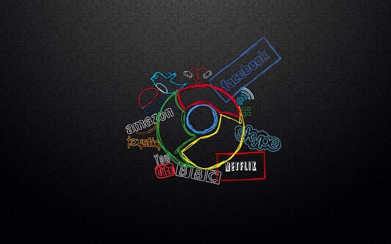 best social media marketing