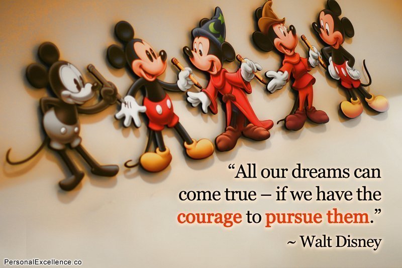 Success Quotes Images