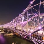 helixbridge 458854 scaled