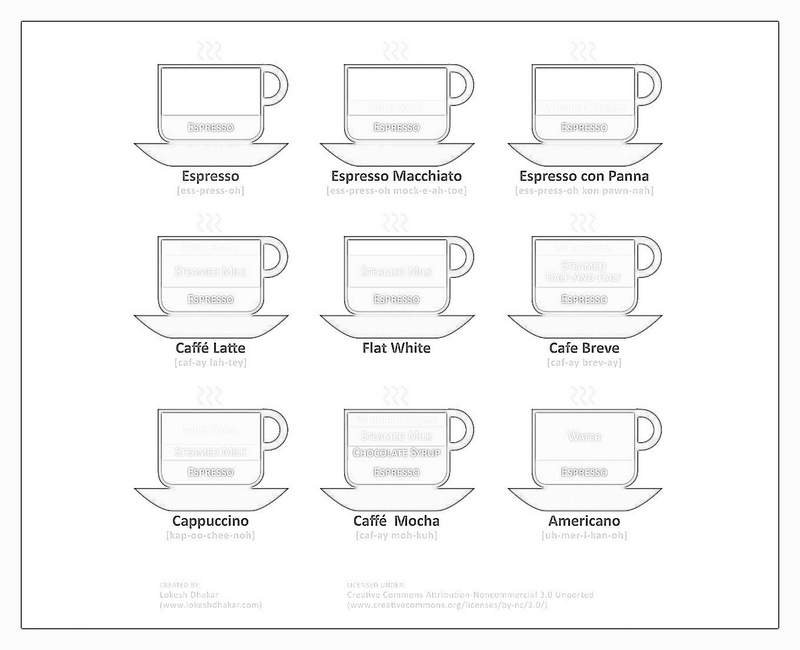 Internet E Mail Marketing – Professionals