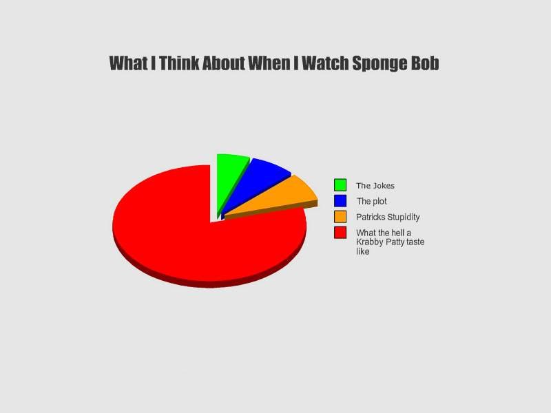 internet marketing wisconsin