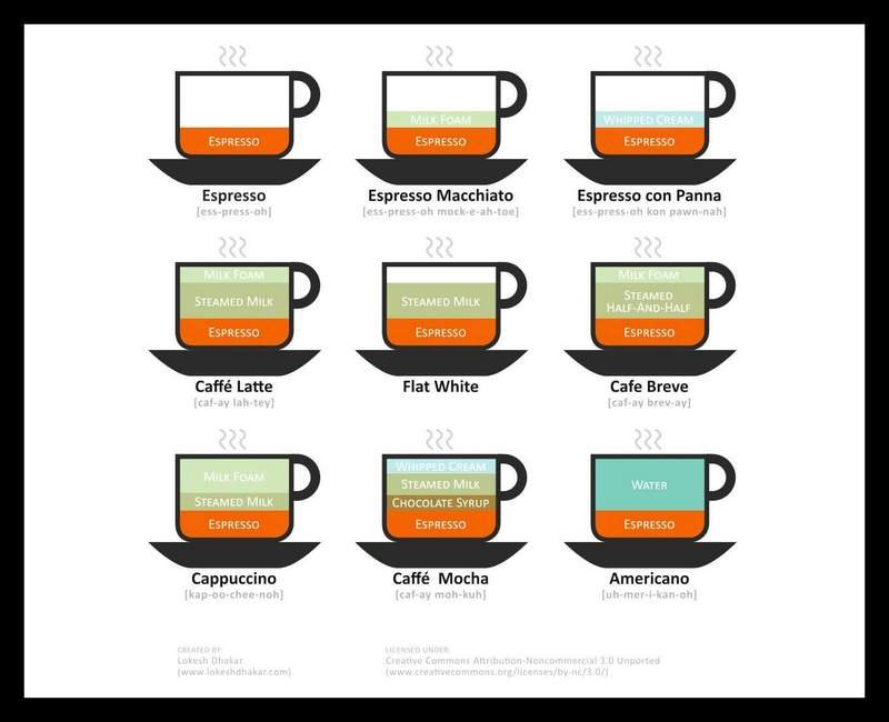 network marketing internet