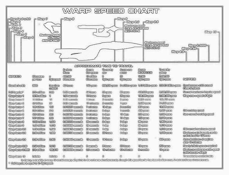 paid per click advertising