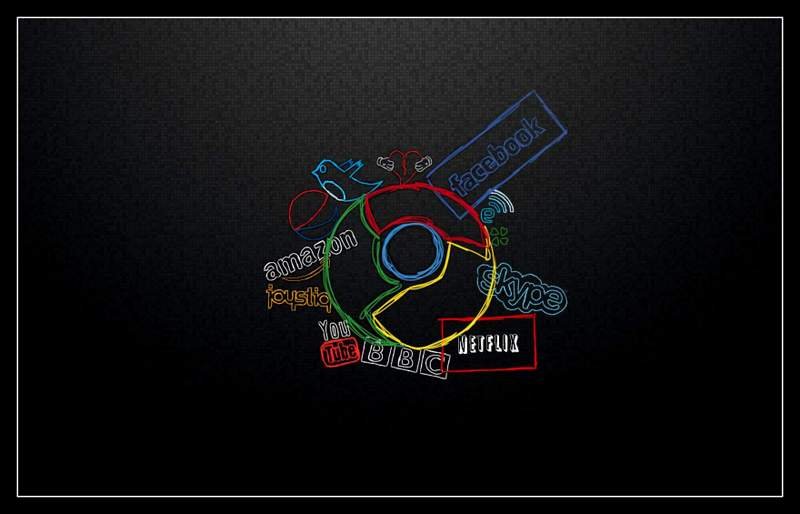 pay per click ppc marketing