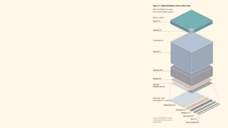 pay per click reviews