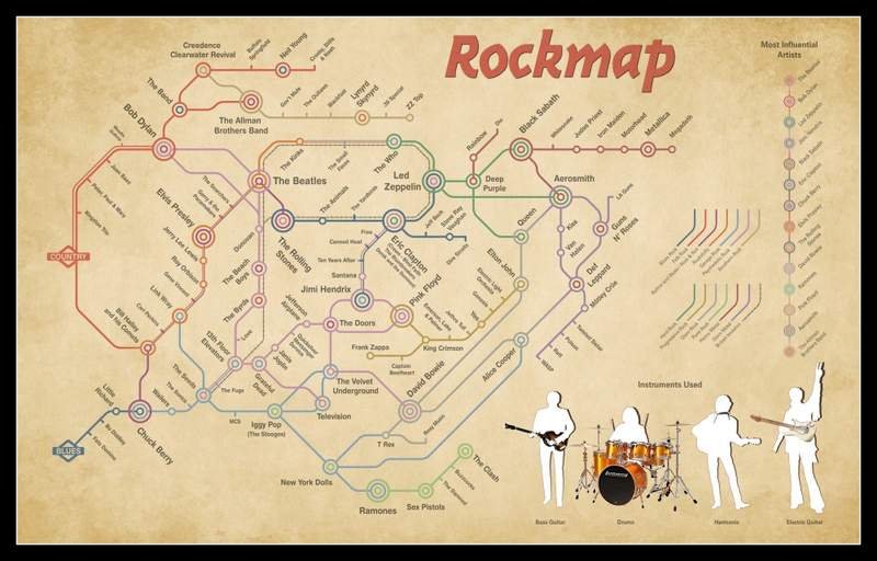 portland internet marketing