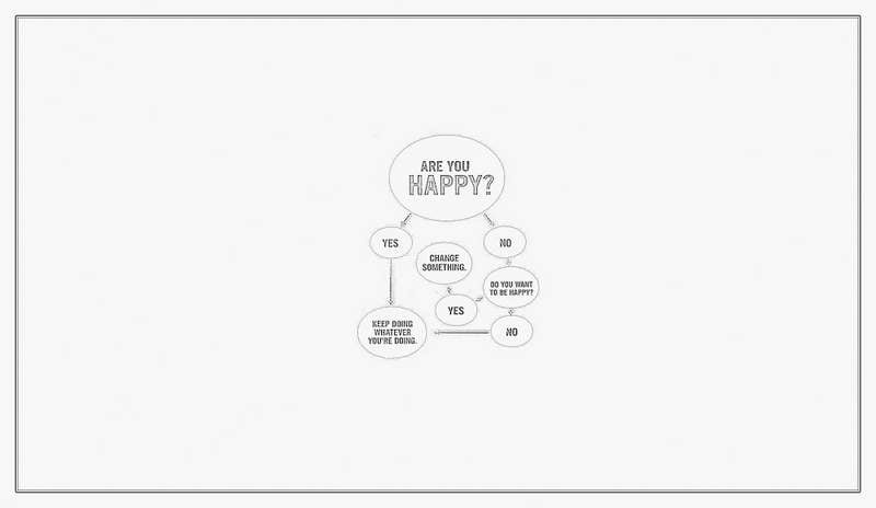 ppc search advertising