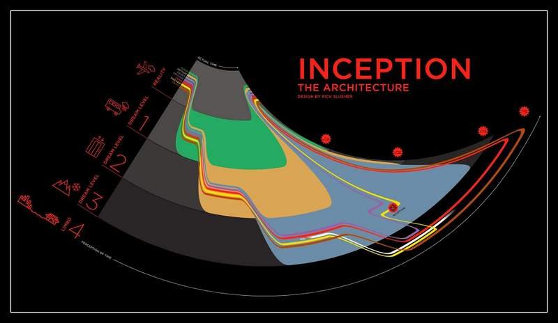 small business using social media