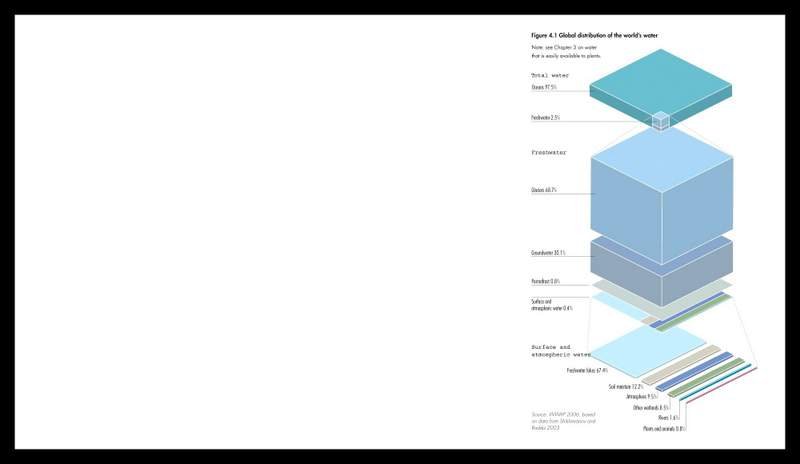 social marketing advertising